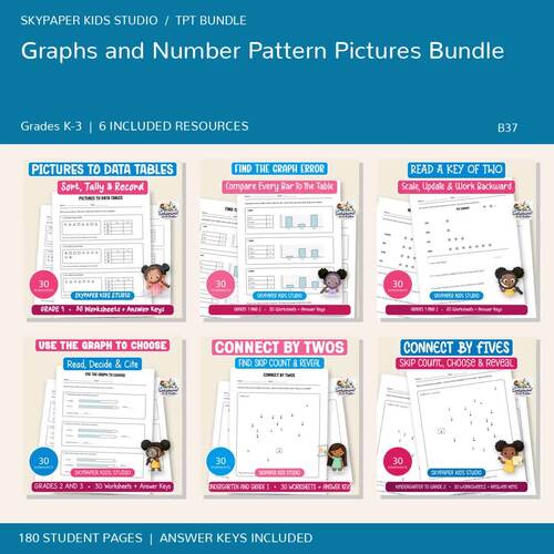 Graphs and Number Pattern Pictures Bundle | Grades K-3 by Skypaper Kids ...