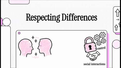 Respecting Differences Lesson | Peer Relationships | Grades 6–12
