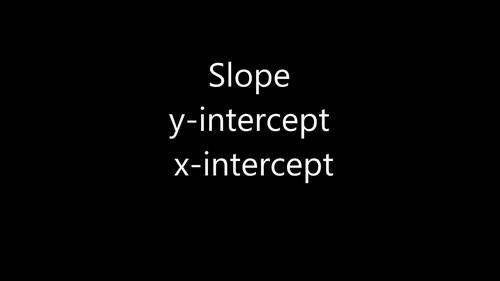 Preview of Algebra - Slope, y-intercept, and x-intercept with Worksheet