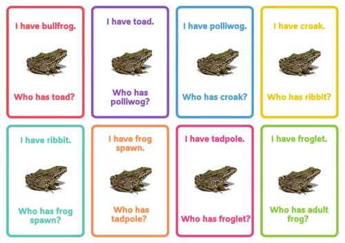 I Have Who Has Life Cycle of a Frog Facts Science Morning Meeting Game