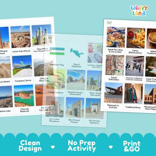 Uzbekistan Country Study Flashcards | Asia Geography & Culture Activity