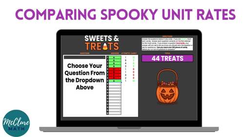 Comparing Spooky Unit Rates Digital Self-checking & Printable Task Card Activity