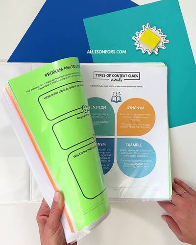 Literacy Handouts, Development, Visuals, and Graphic Organizers by ...