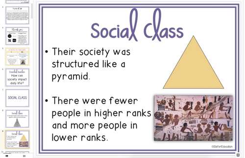 Ancient Egypt Bundle - Social Pyramids, Interactive Notebook ...