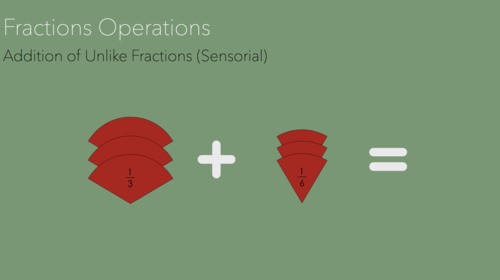 Preview of Montessori Addition of Unlike Fractions (Sensorial) Presentation