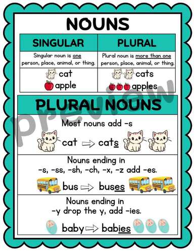 Fall Singular and Plural Nouns Worksheets and Poster Regular Plural K-1 ...