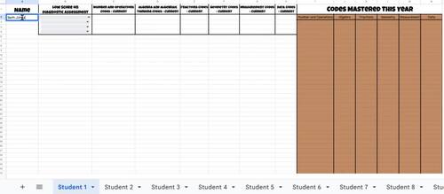 IXL Codes Tracker - Google Sheets Excel - Data Tracking - All Subjects - Growth