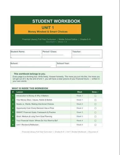 Financial Literacy Unit 7 | Smart Spending & Consumer Skills Grades 6–8