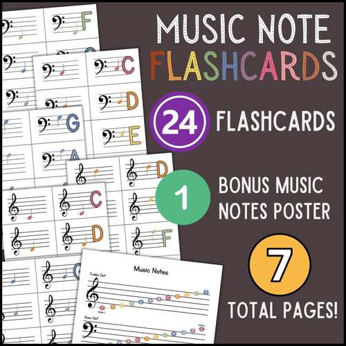 Music Note Flashcards & Poster Set | Treble and Bass Clef Notes | Music ...