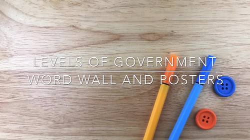 Levels of Government Word Wall and Posters (Year 6 HASS) by Galarious Goods