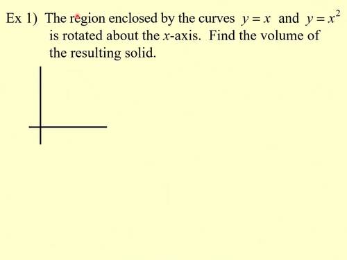 Volume Washer Method