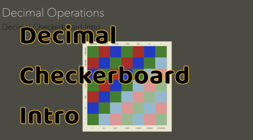 Preview of Montessori Decimal Operations: Decimal Checkerboard Intro Presentation