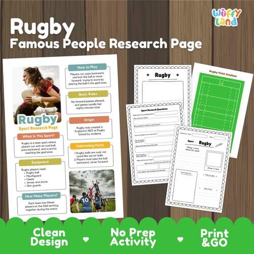 Rugby Sport Research Project | History Rules & Field Diagram Reading ...