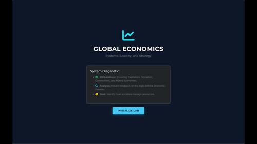 Economic Systems Diagnostic Quiz and Study Guide | 30 Self-Grading ...