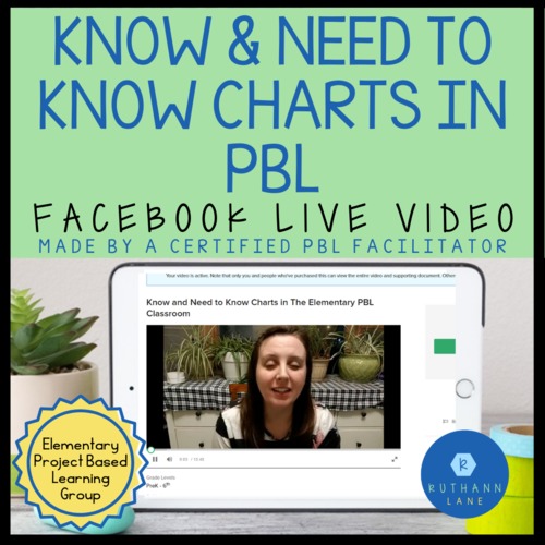 Know and Need to Know Charts in The Elementary PBL Classroom by RuthAnn ...