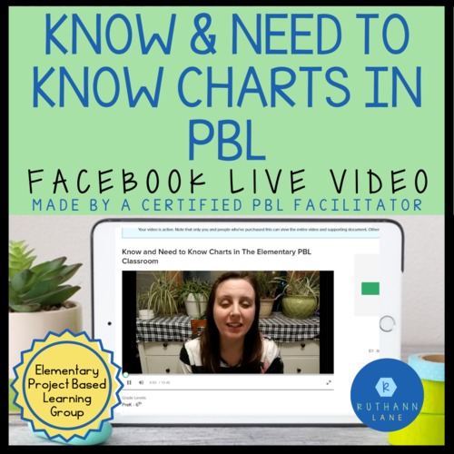 Preview of Know and Need to Know Charts in The Elementary PBL Classroom
