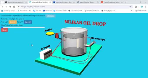 Preview of 3-dimensional Milikan's Oil Drop Experiment Simulation