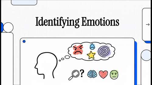 Identifying Emotions Lesson | Emotional Regulation | Grades 6–12