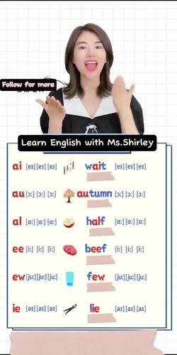 Preview of Sounds of Double vowels in IPA - Ms.Shirley
