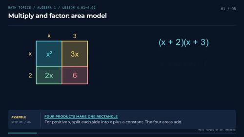 Algebra 1 Unit 4 Videos | Quadratic Functions | 8 Silent Animations