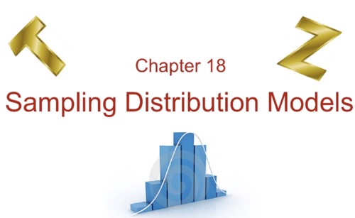 Preview of Flipped Lecture - Ch18 Sample vs. Sampling Distribution (Central Limit Theorem)