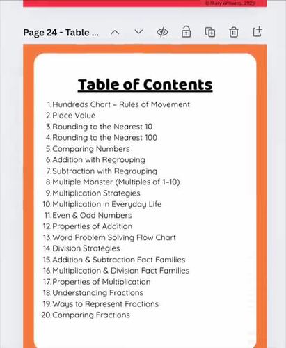 3rd Grade Math Anchor Charts | Colorful Posters for Classroom Display