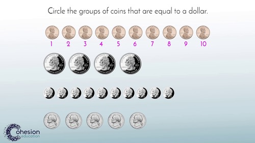 Preview of Identify the Value of Coins and How They Relate to a Dollar