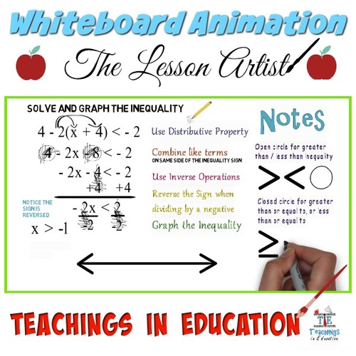Preview of Inequalities (Multi-Step) #3: Whiteboard Animation