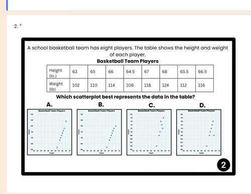 5th Grade Math Task Cards Interpreting Scatter Plots, Dot, Bar Graphs ...