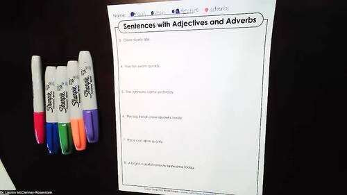 Preview of Adjectives & Adverb Multisensory Instruction