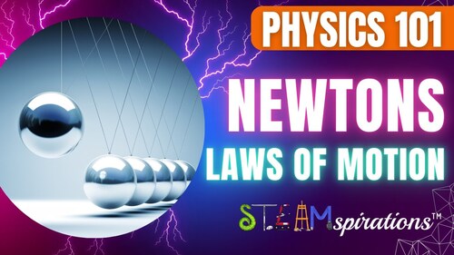 Newton’s First Law: The Science of Staying Put | STEAMspirations