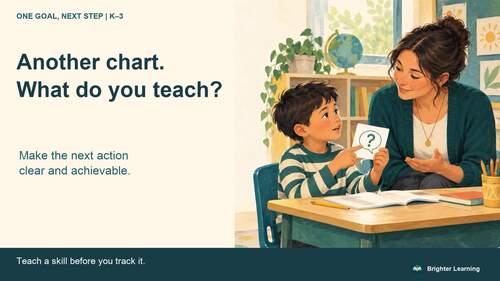 Individual Behavior Chart Kit K–3 | Editable Goals & Daily Progress
