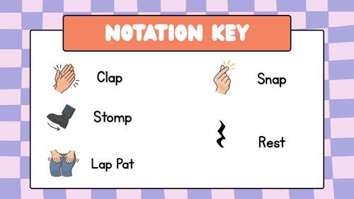 Body Percussion Module 4 – Finger Snaps & 4-Line Rhythm Notation Classroom Pack
