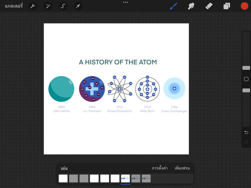 Preview of Atomic models, Atomic Models History Infographic Diagram