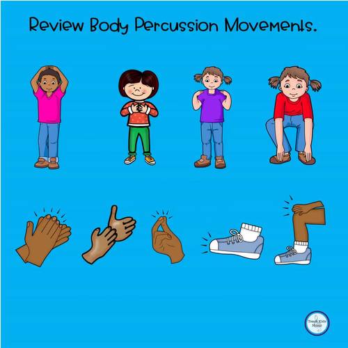 Drum Calls Softly and Run Turkey Run, Elementary Music Lessons, K 3