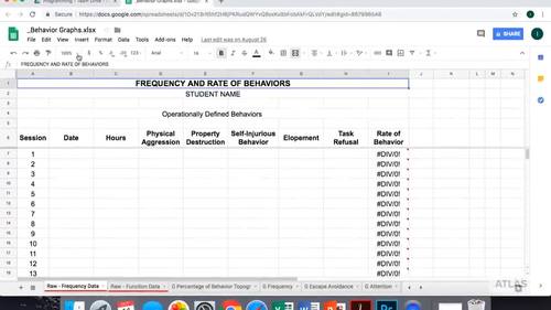 ABA Behavior Graph Excel Workbook by ATLAS ABA Materials | TPT