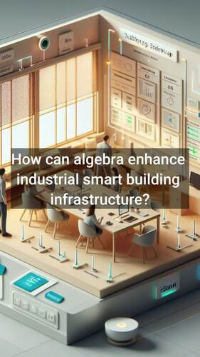 Project-based learning, PBL (Algebra 1, 2) | High School | Inequalities ...