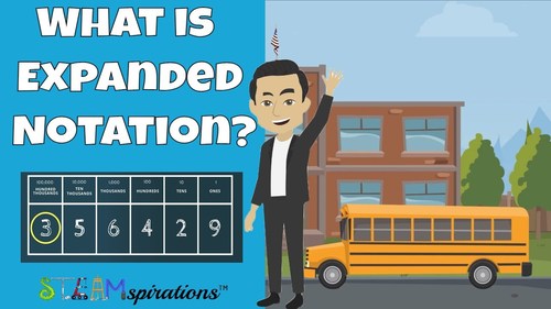 Preview of What is Expanded Notation in Math? [Using Place Value] | Part 3 #steamspirations