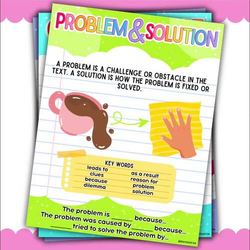 Reading Skills Posters,Comprehension Strategies,ELA Bulletin Board ...