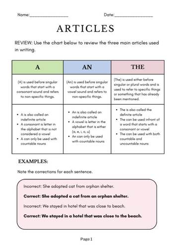 Definite and Indefinite Articles Worksheets | A, An, The Grammar Activities
