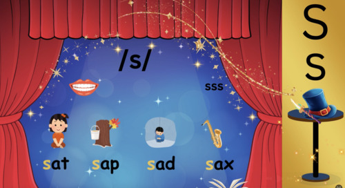 Preview of Learning the letter S video