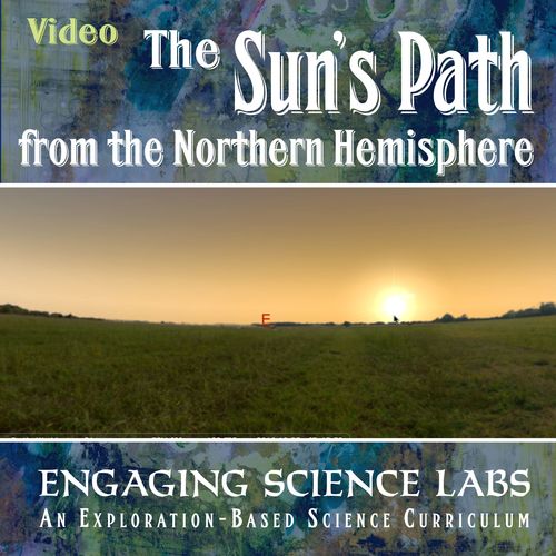 Preview of Video: How the Sun moves across our sky, Northern Hemisphere Vantage Point