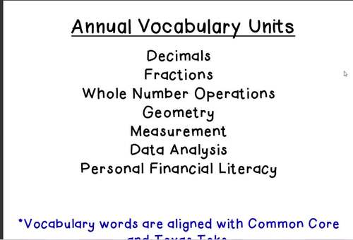 4th Grade Math Vocabulary Posters Visual Support Financial Lit Multiply Geometry