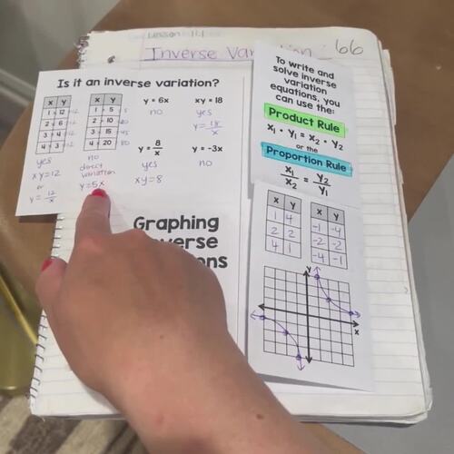 Algebra 1 - Inverse Variation Function Interactive Notebook Foldable