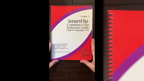 Common Core Question Stems and Annotated Standards for ELA Grade 6 Bundle