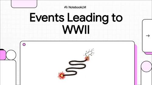 Preview of Events leading to WW2 NYS Global Regents Study