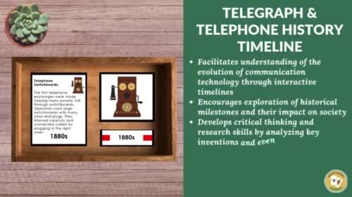 Telegraph & Telephone History Timeline: Montessori 3-Part Cards ...
