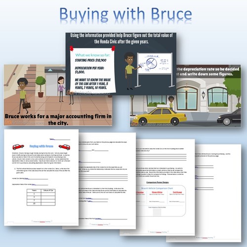 Preview of Buying with Bruce - Finding Slope