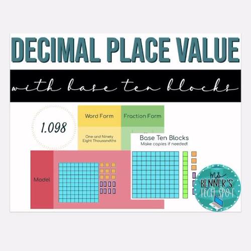 Decimals with Base Ten Blocks Practice - Editable, Interactive Slides