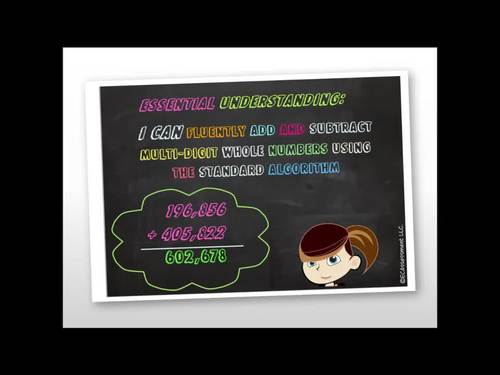 Add and Subtract Whole Numbers:  Digital Math Lesson and Task Card Bundle